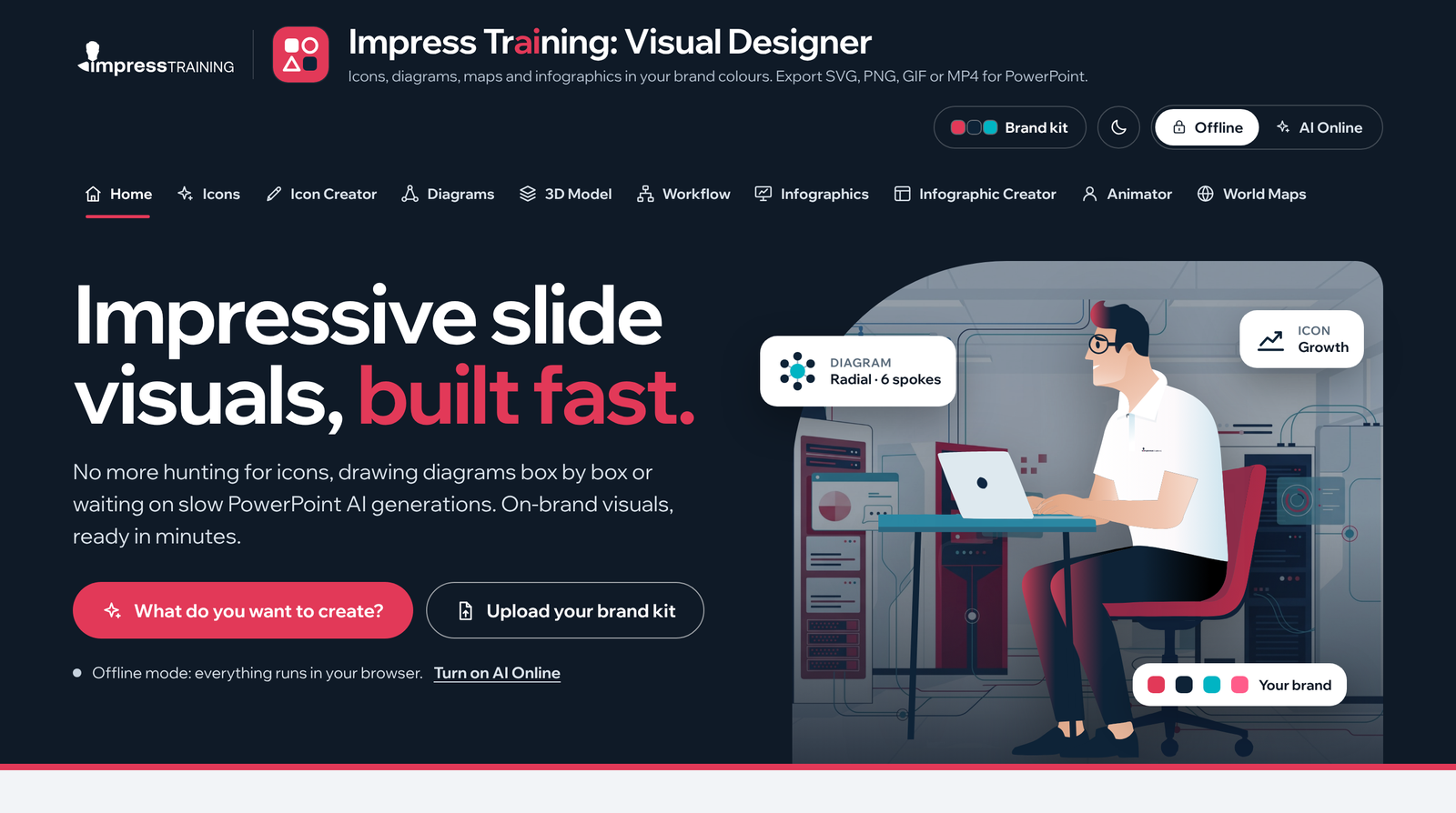 Impress Training launches Visual Designer